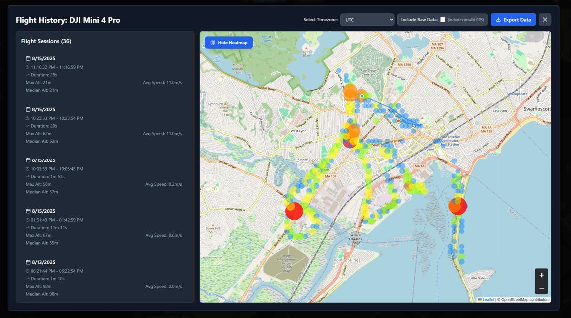 Guardian RF Platform Interface