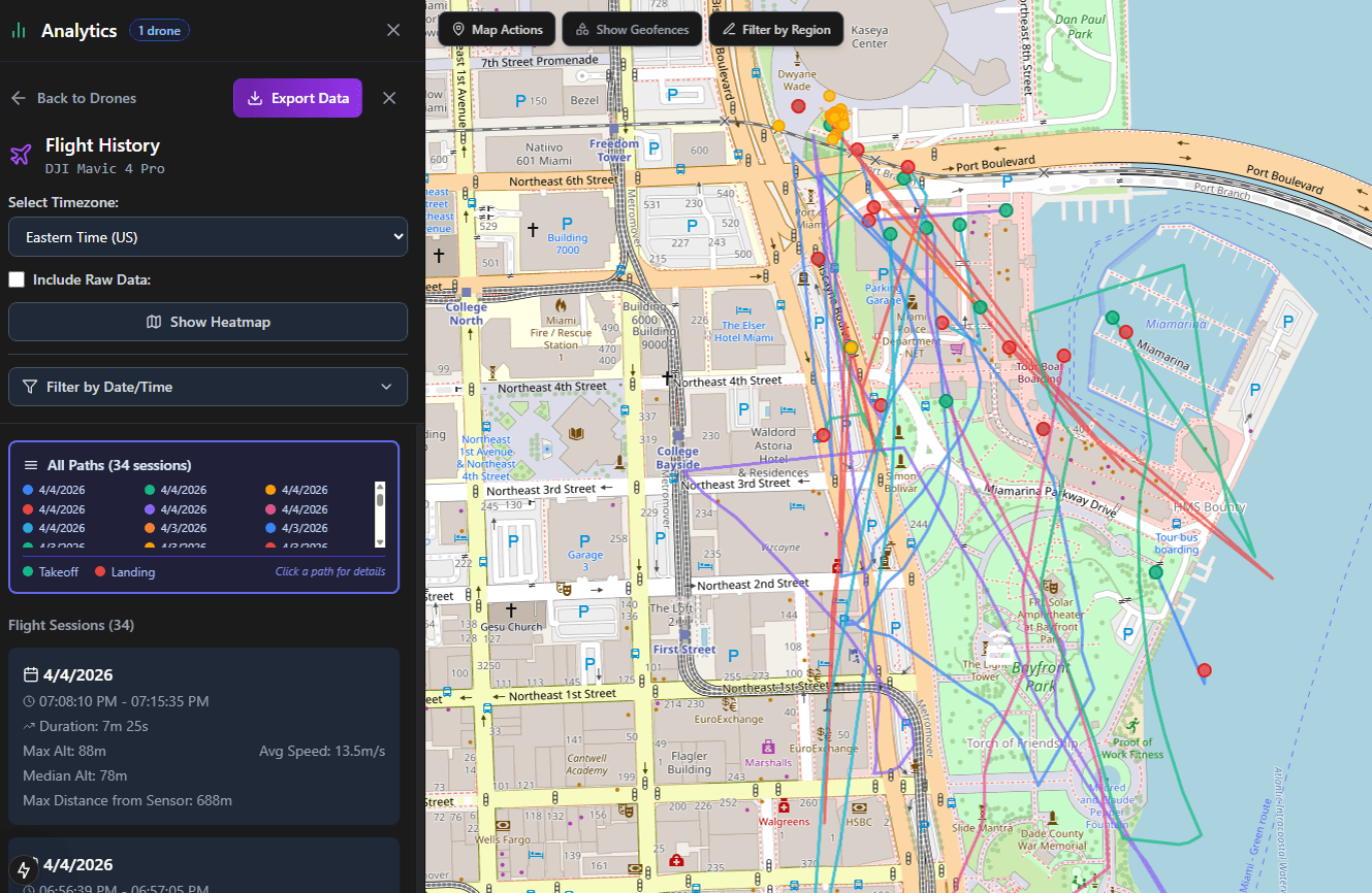Guardian RF platform flight-history analytics